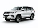 Toyota Fortuner Image Listing 22