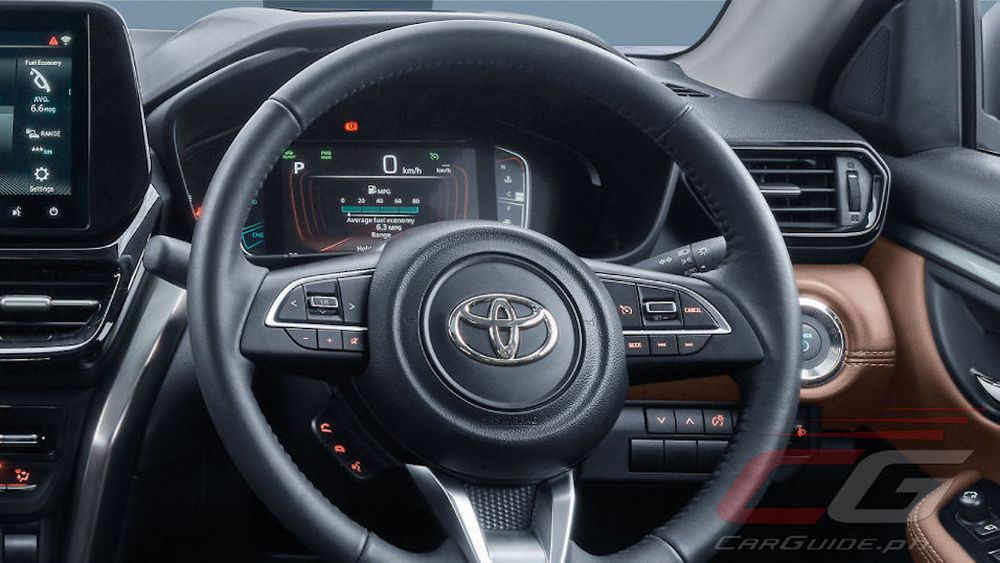Toyota Urban Cruiser Image Listing 5